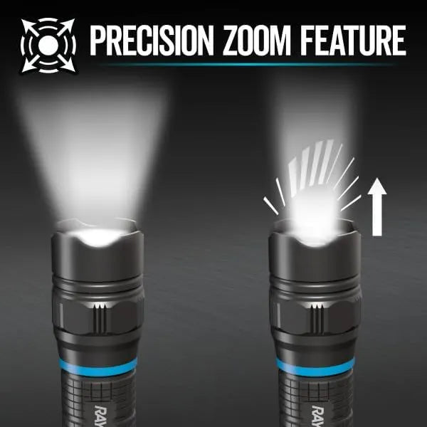 energizercenter.it.com