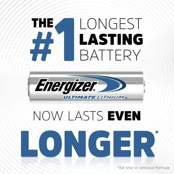 energizercenter.it.com