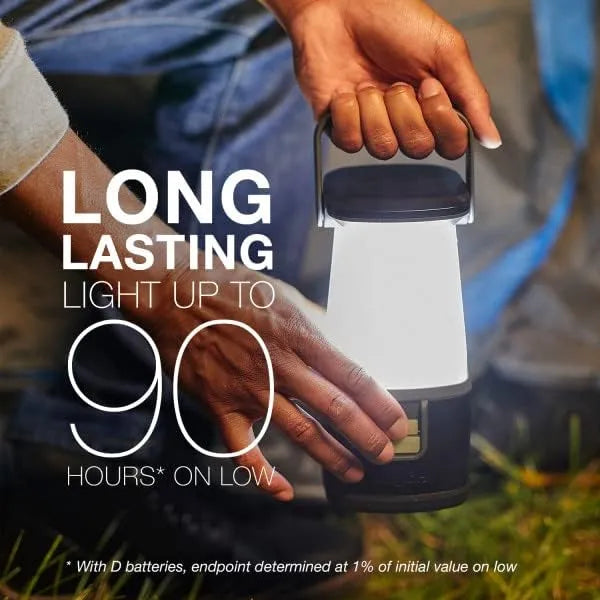 energizercenter.it.com