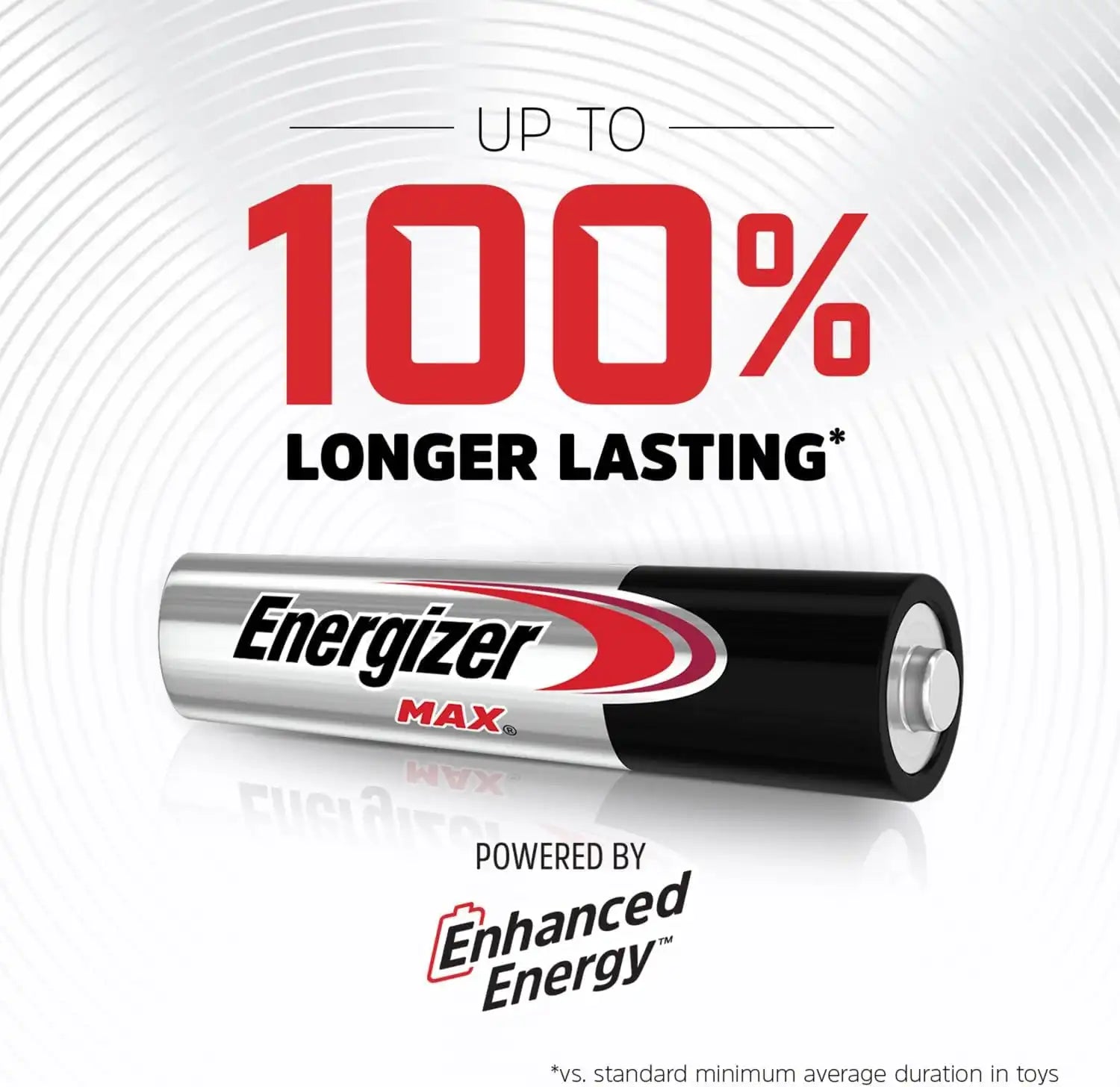 energizercenter.it.com