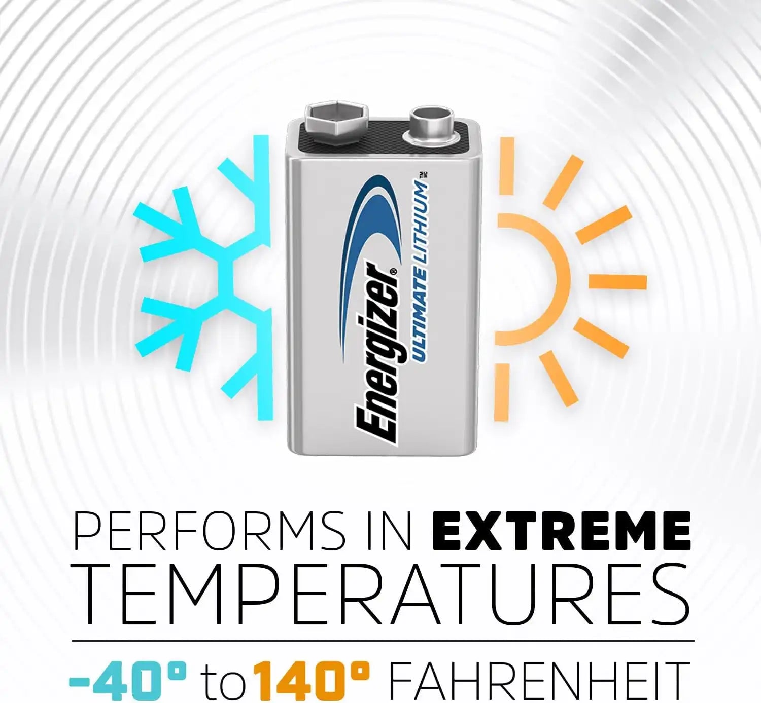 energizercenter.it.com