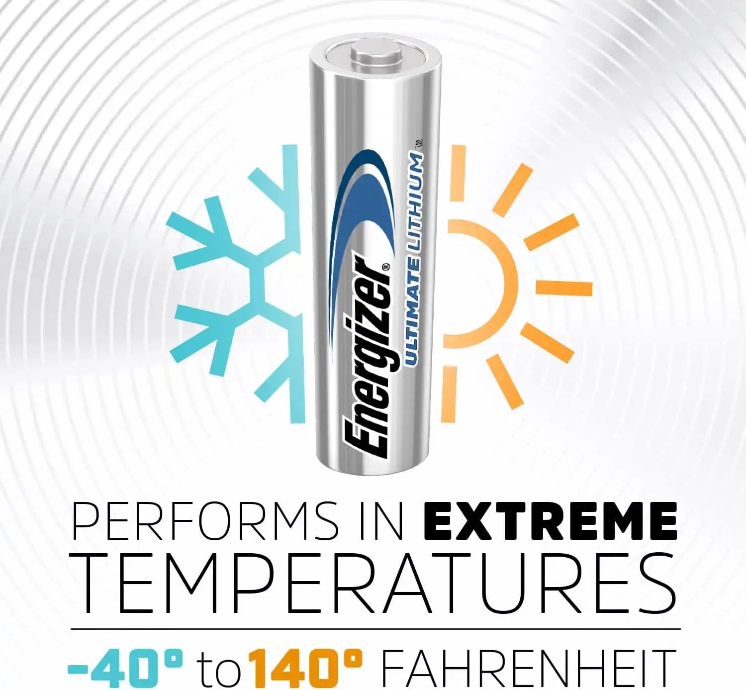 energizercenter.it.com