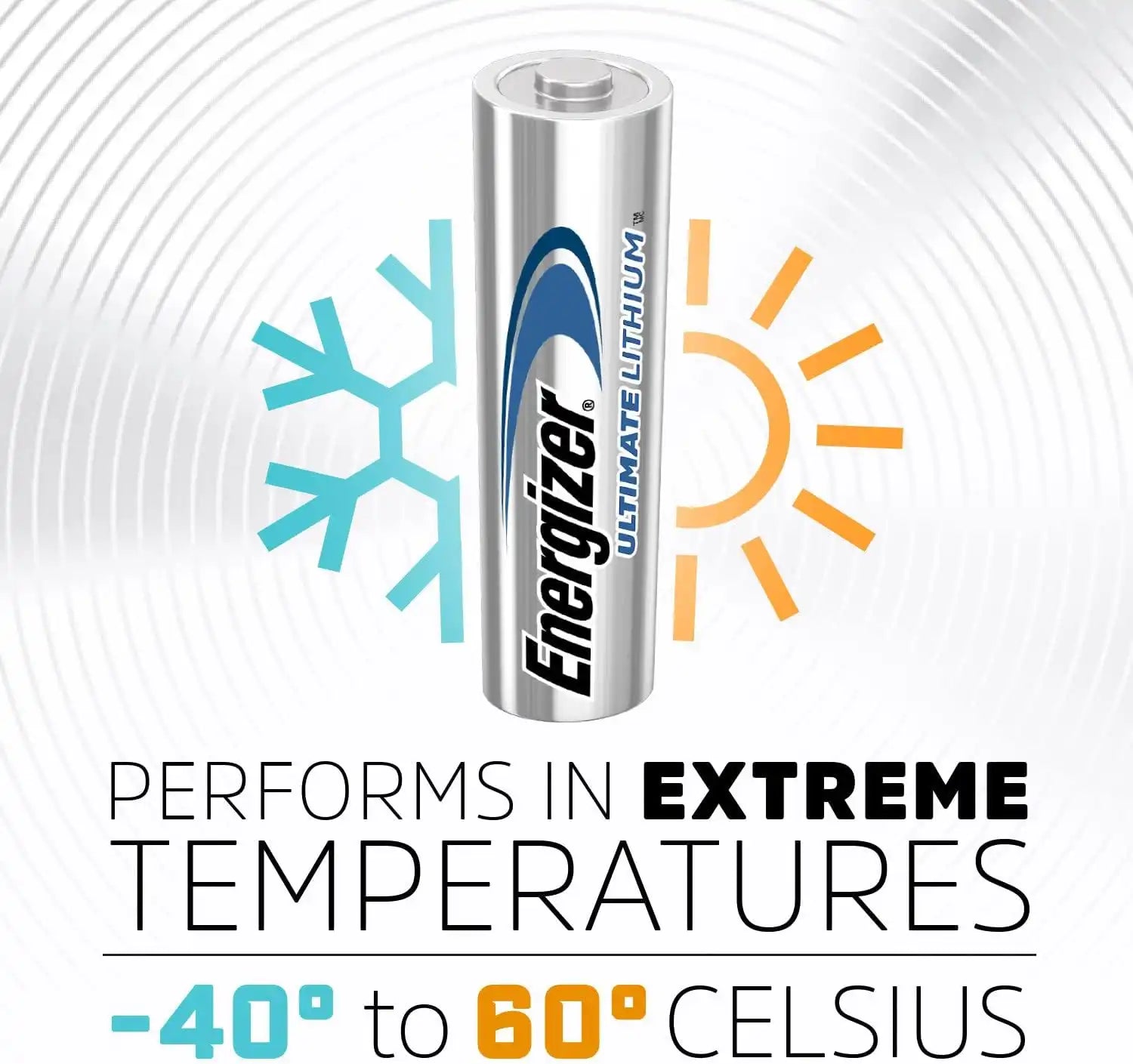 energizercenter.it.com