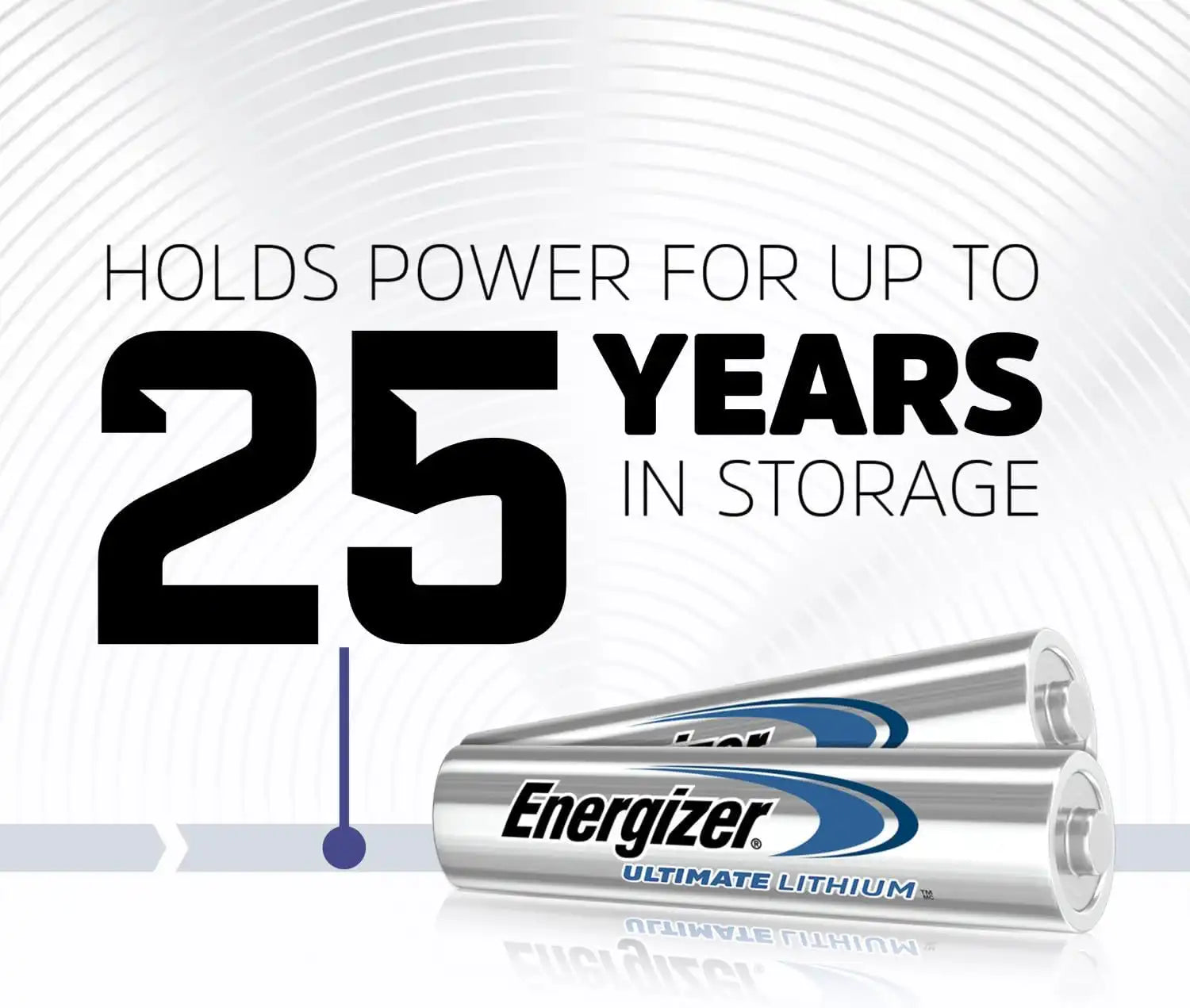 energizercenter.it.com