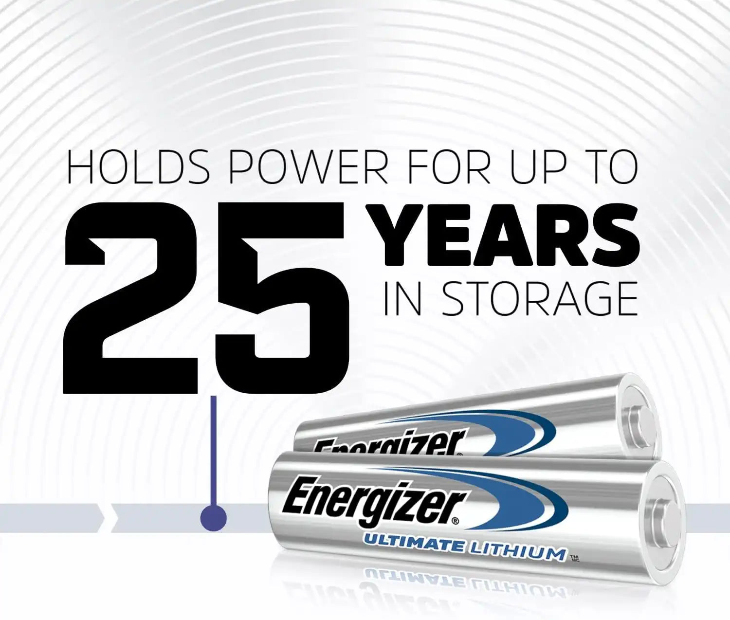 energizercenter.it.com