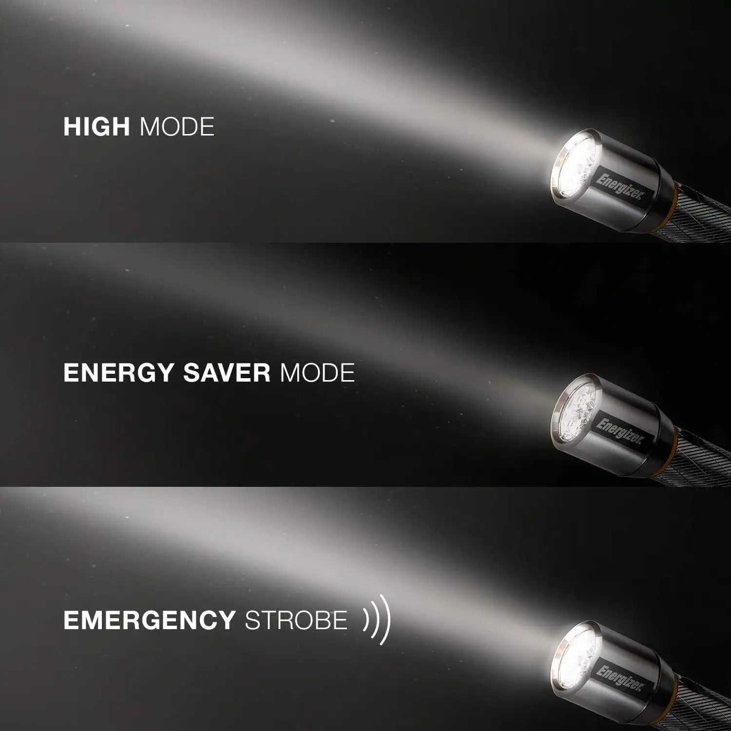 energizercenter.it.com
