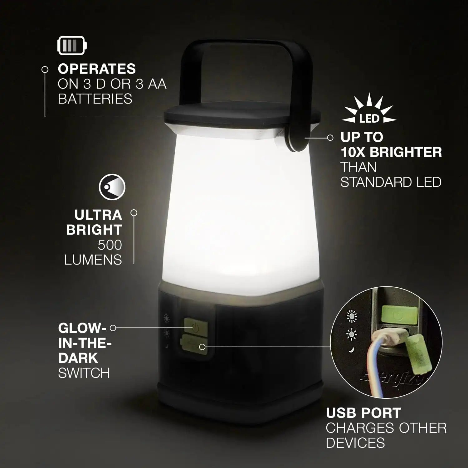 energizercenter.it.com
