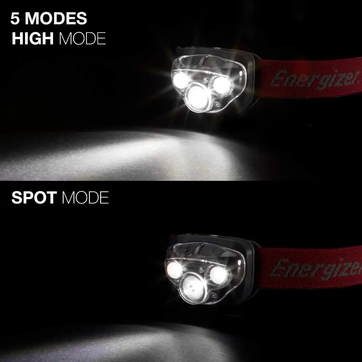 energizercenter.it.com