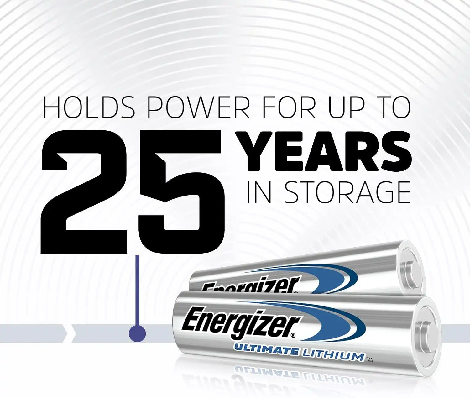 energizercenter.it.com