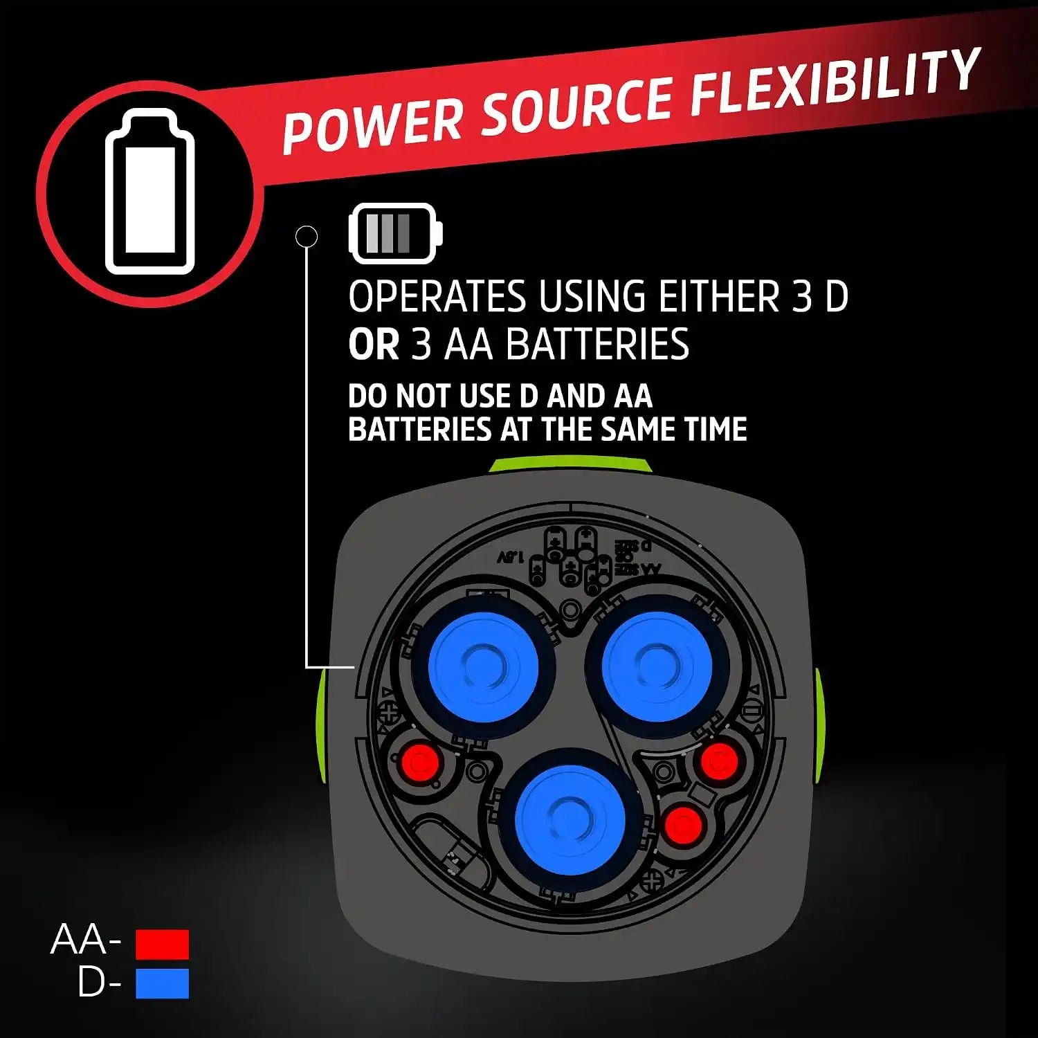 energizercenter.it.com