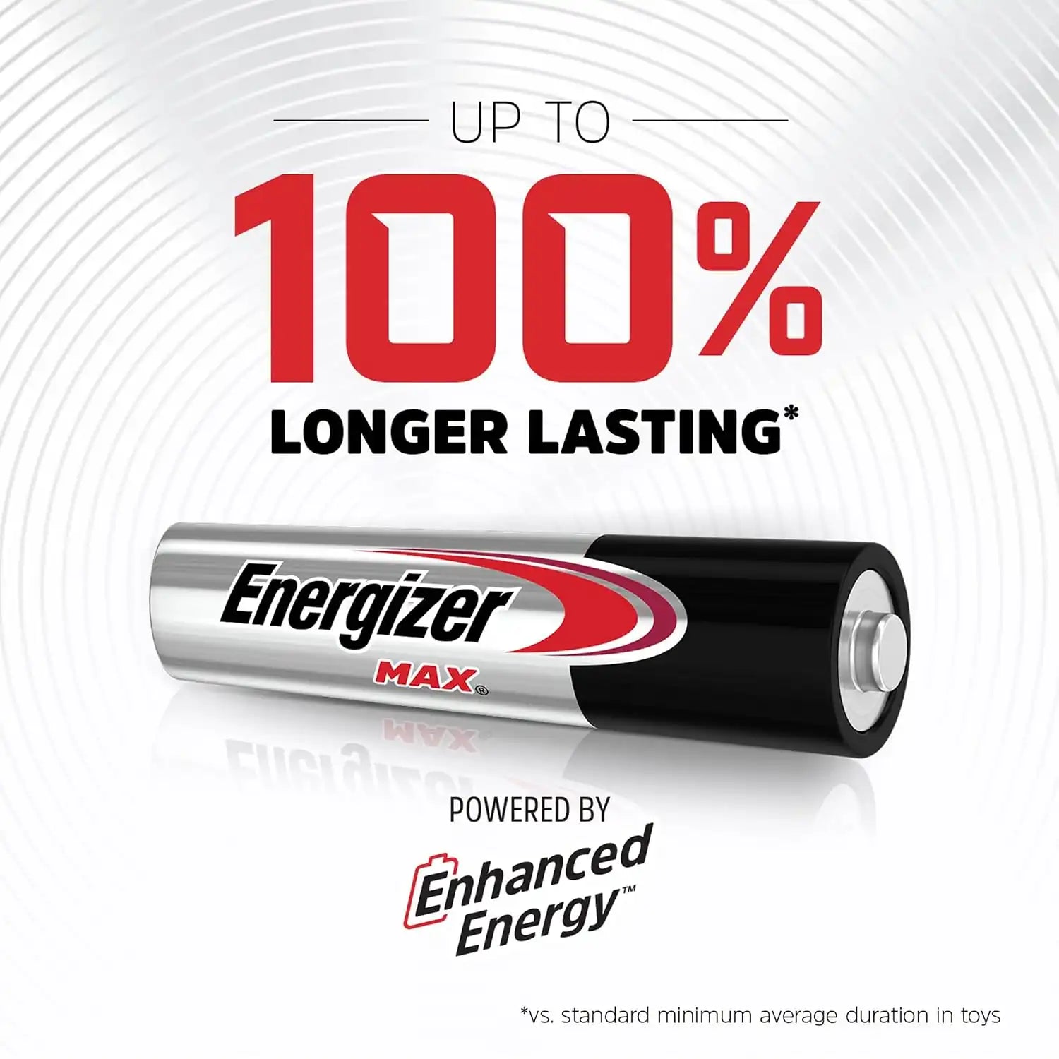energizercenter.it.com