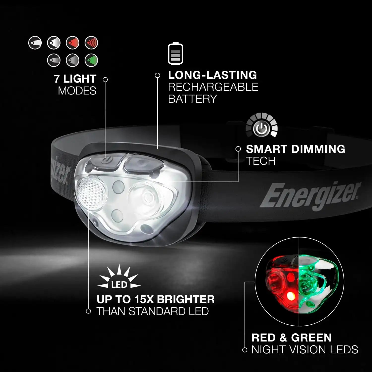 energizercenter.it.com