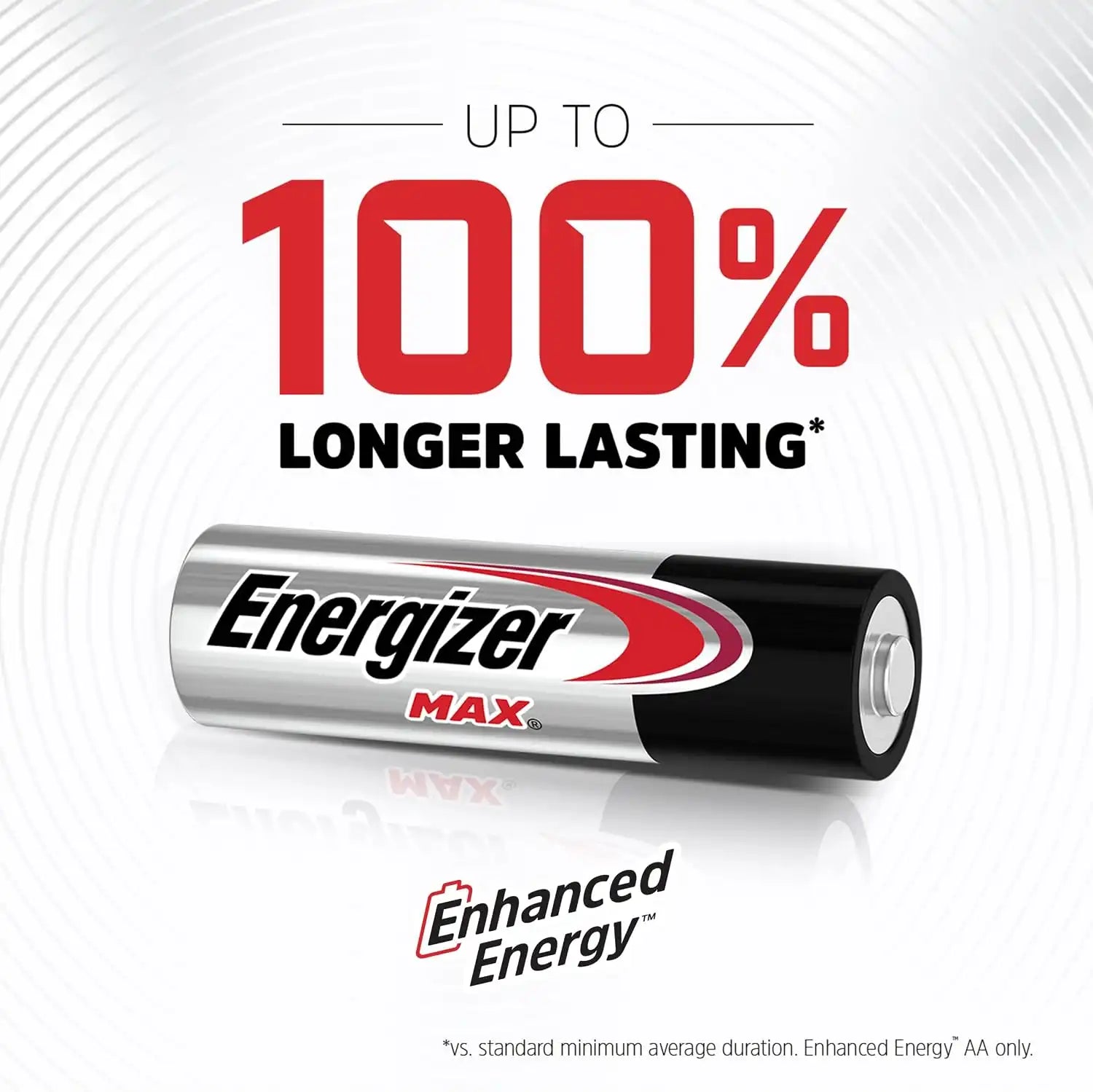 energizercenter.it.com