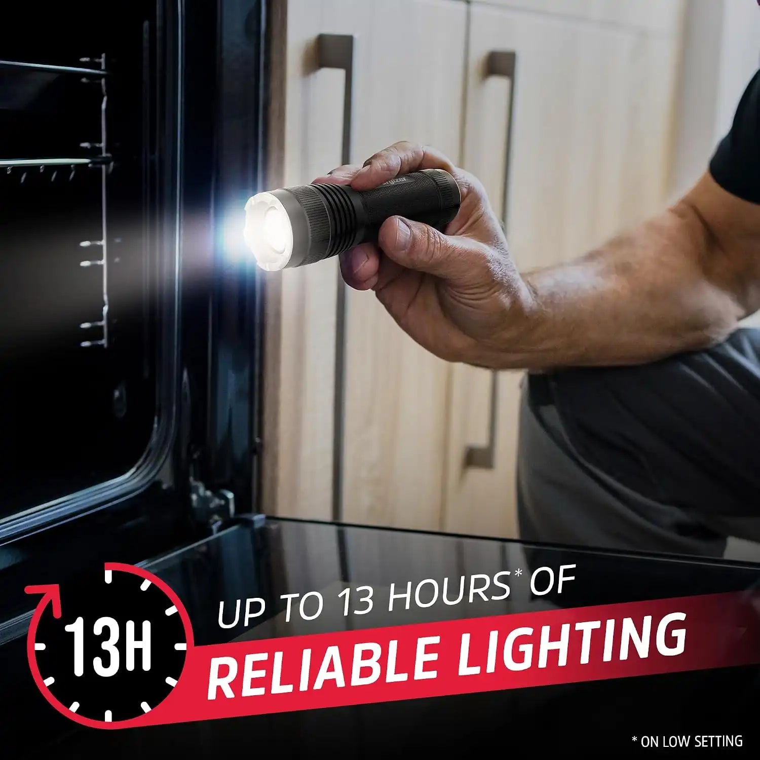 energizercenter.it.com