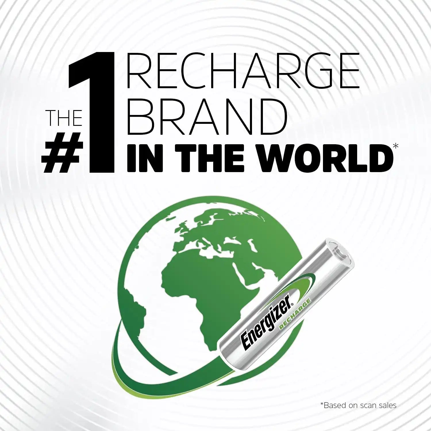 energizercenter.it.com