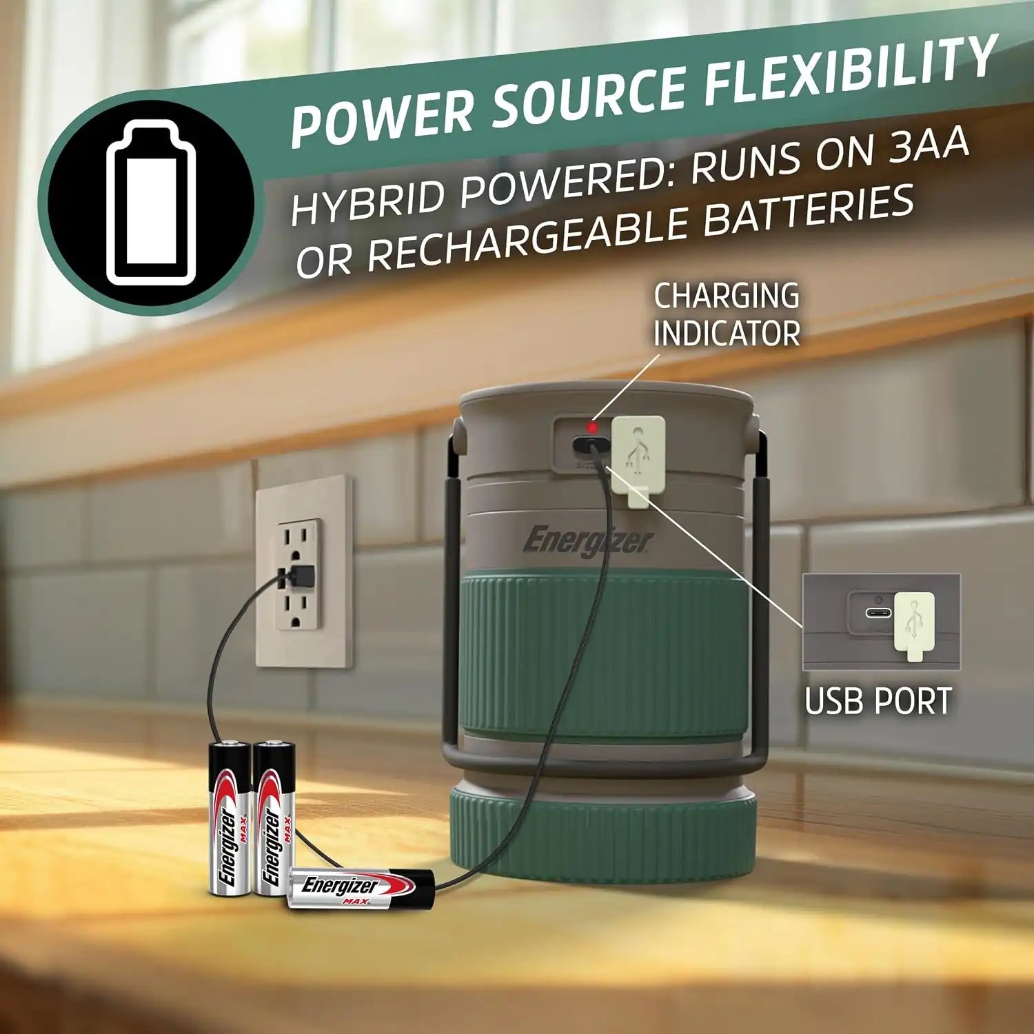 energizercenter.it.com